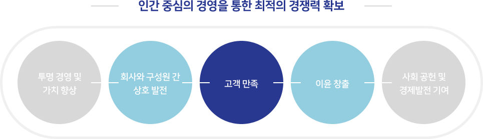 Able sub01 01 0b26eda54f50b124950ecd50e385e4a34de07825638f9c39c507a69c9f8544fc